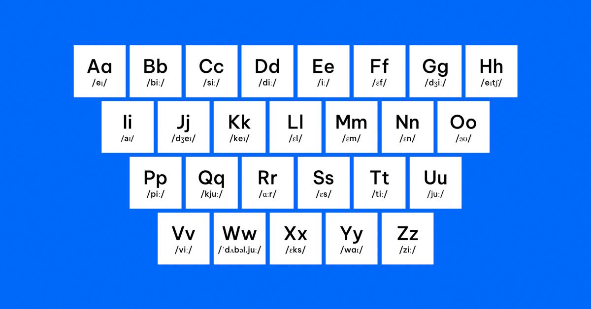 English alphabet