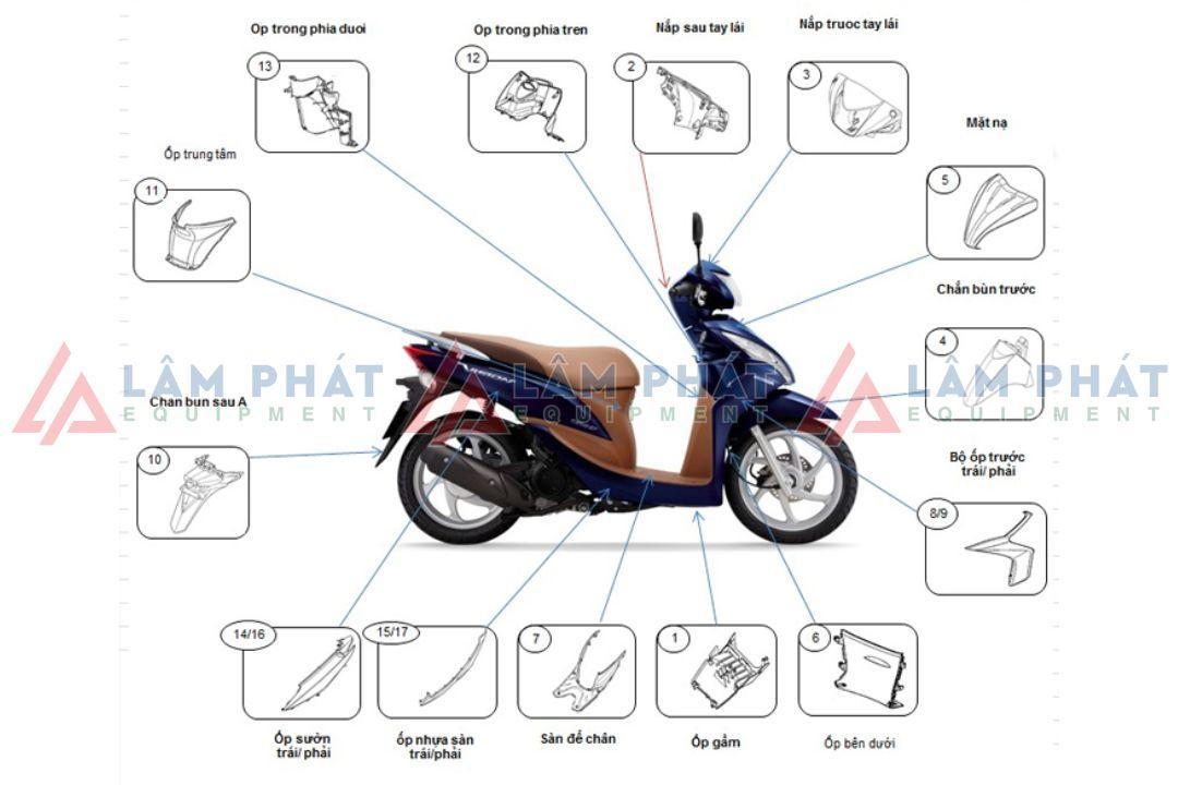 Thay dàn áo xe vision giá bao nhiêu tiền? [Cập nhập 2024]