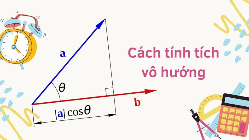 Tích vô hướng là gì? Cách tính tích vô hướng của hai vectơ