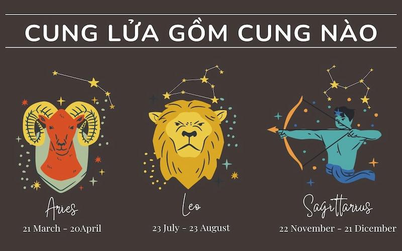 Cung Lửa là gì và bao gồm những cung nào? Đặc điểm tính cách