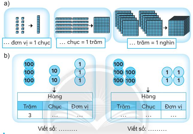 Giải VBT Toán 3 trang 7, 8 - Chân trời sáng tạo tập 1