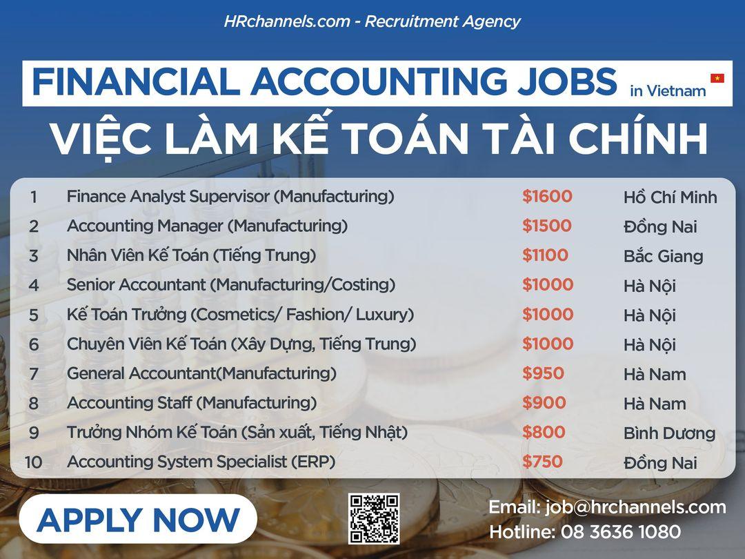 Tổng hợp các khóa học kiểm toán bạn nên học