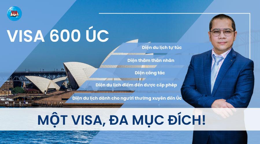 Visa du lịch Úc (Visa 600)