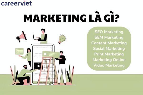 Ngành Marketing là gì? Ra trường làm gì? Marketing những điều cần biết