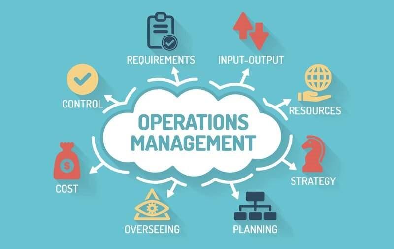 OM là gì trong kinh doanh? Yêu cầu Operation Manager cần có