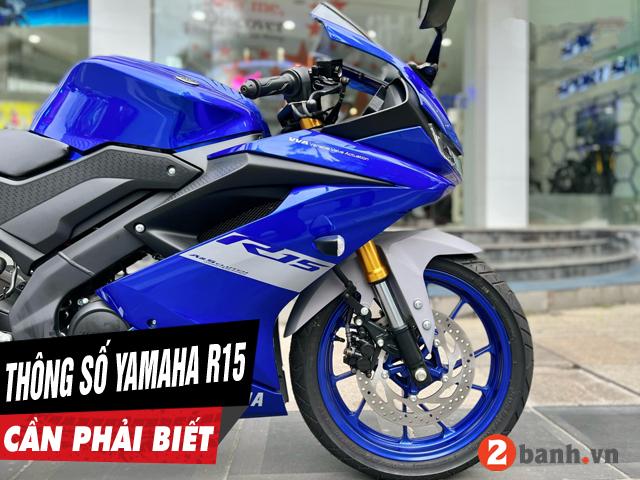 5 thông số xe yamaha r15 2024 cần phải biết trước khi mua xe - 1