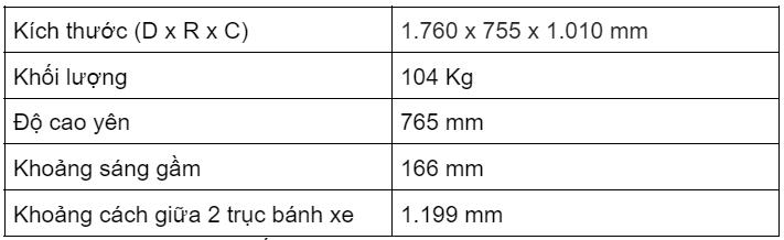 Cập nhật giá xe Honda MSX mới nhất tại Hà Nội và TPHCM