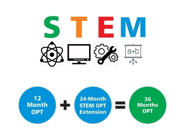 Chương trình STEM OPT - Du học EduPath