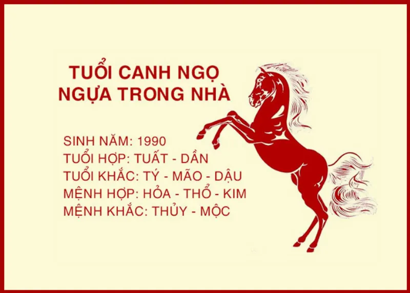 Canh Ngọ Hợp Tuổi Nào Làm Ăn? Giải Mã Bí Mật Cho Doanh Nhân