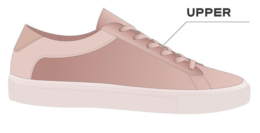 Upper Là Gì? Thuật Ngữ Giày Sneaker