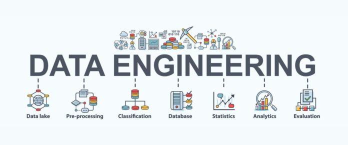 Khoá học Data Engineering