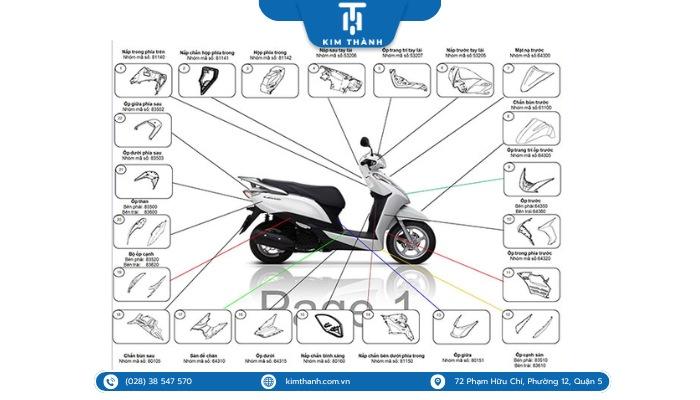 Phụ tùng: Dàn nhựa Lead