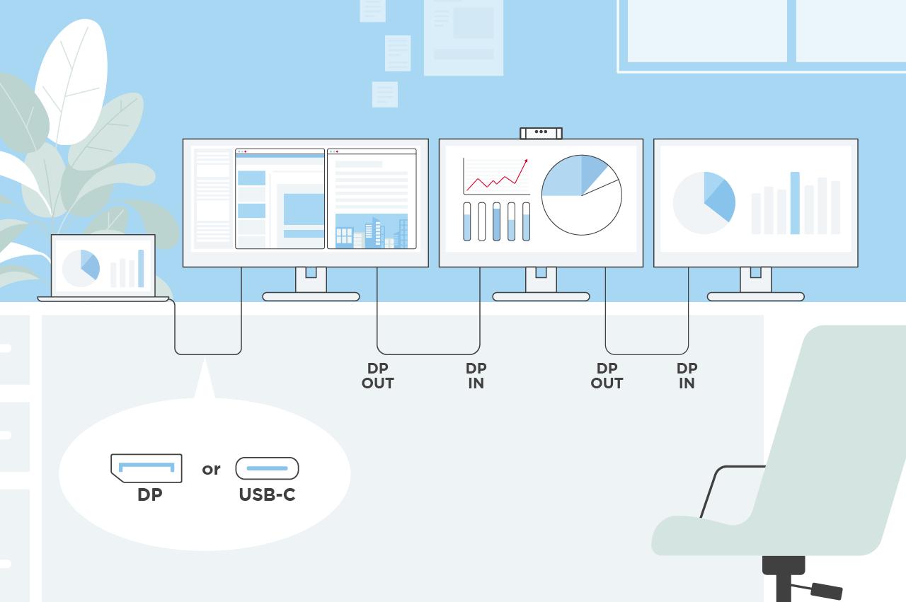 Daisy Chain Monitor
